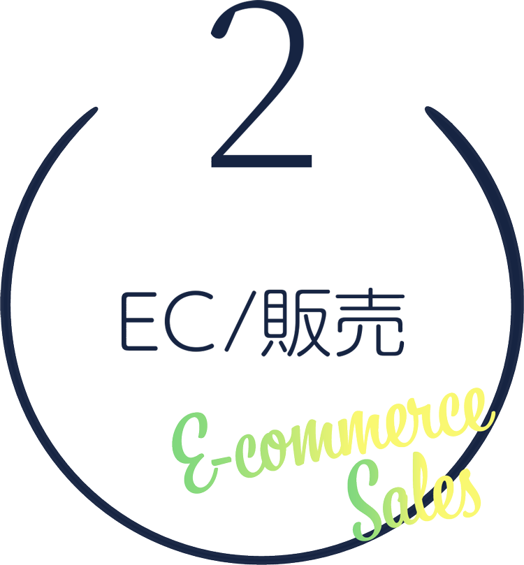 EC/販売